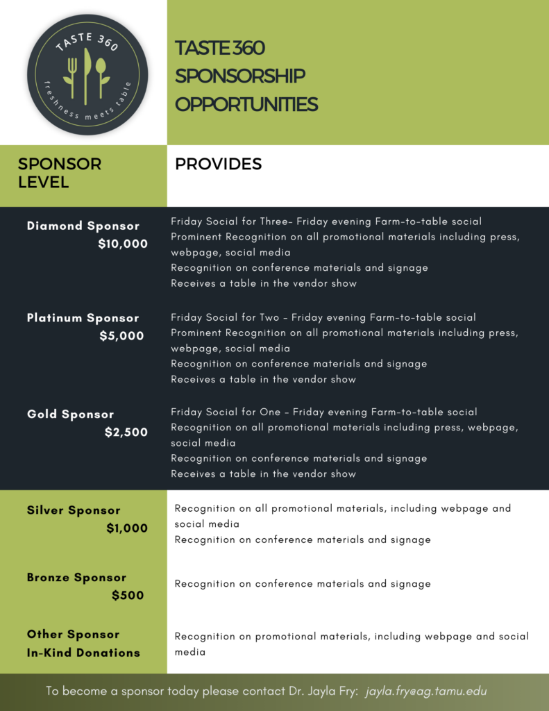 To become a sponsor or discuss sponsor levels email Dr. Jayla Fry at jayla.fry@ag.tamu.edu